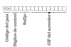 Identificador del acreedor sepa 300x200 1